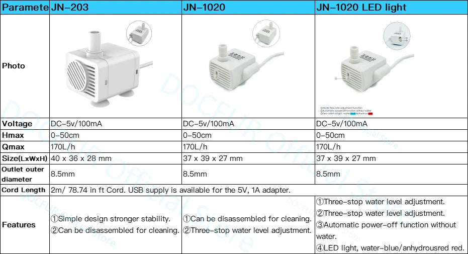 Water Pump Cats Dog Drinking Fountain Bowl Brushless Submersible pump Auto Drinker Accessories For Xiaomi Cat Drink Pump LED