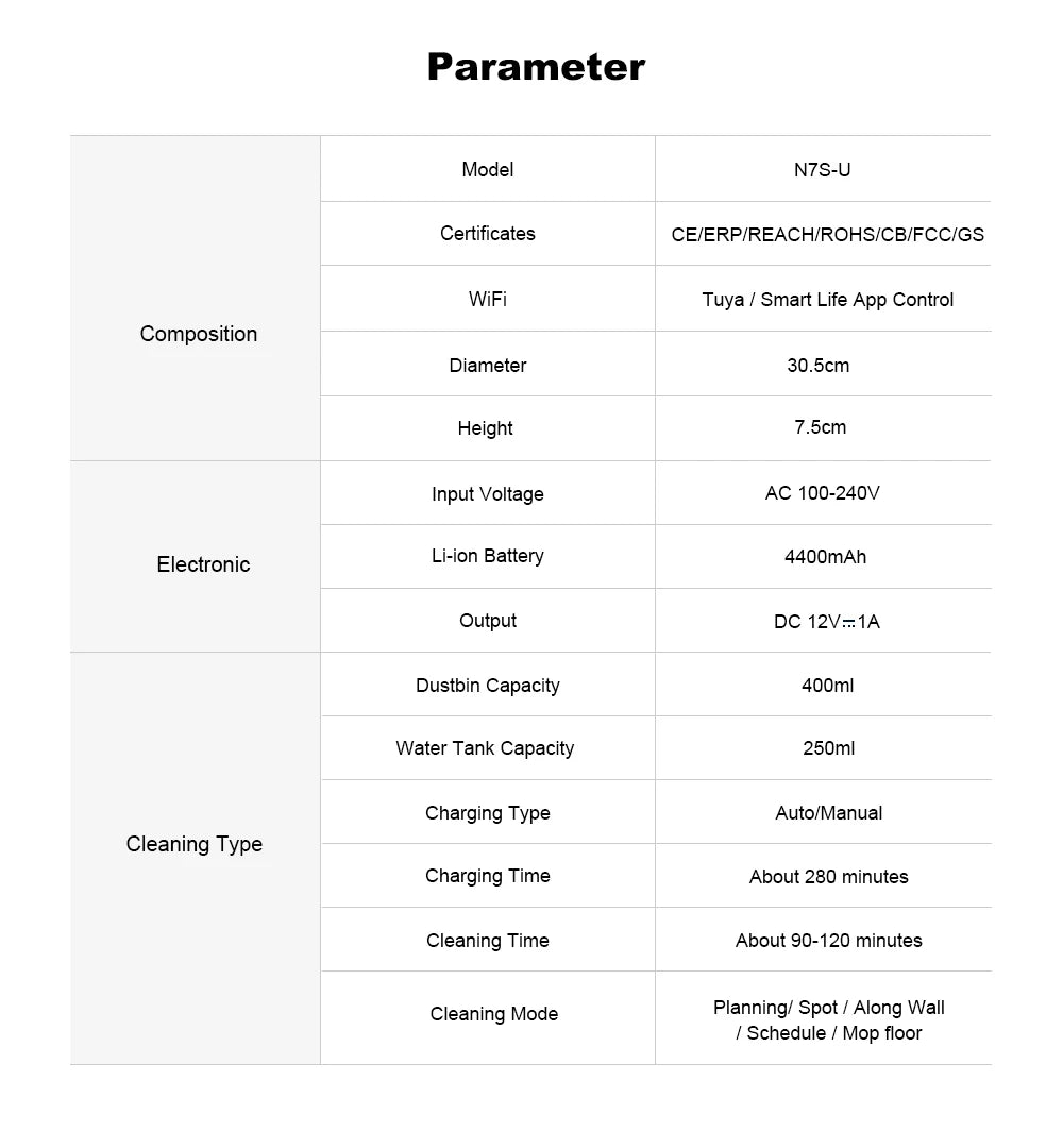   (promo code:   AEEU55 )Robot Vacuum Cleaner And Wet Mop 2-in-1 LIECTROUX N7S-U,Smart Mapping,WiFi App,4000Pa,BLDC Motor,Ideal for Pet Hair,Carpet,Floor