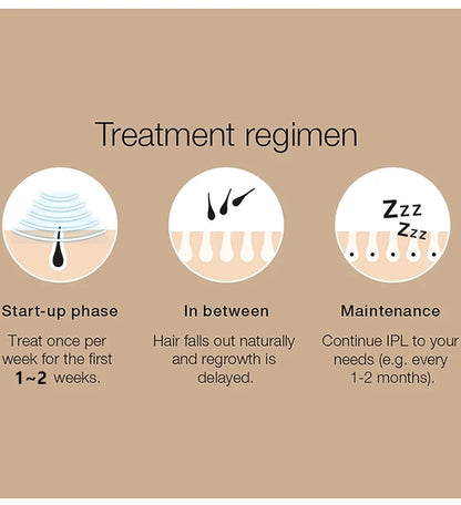 999999 Flashes IPL Laser Epilator for Women Home Use Devices Hair Removal Painless Electric Epilator Bikini Dropshipping