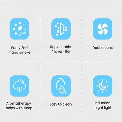 Smart Anti Smell Ash Trays Cupel Smoker Buddy Ashtrays Cup Posscenere Holder Smoking Accessories Creative Air Purifier Home Car